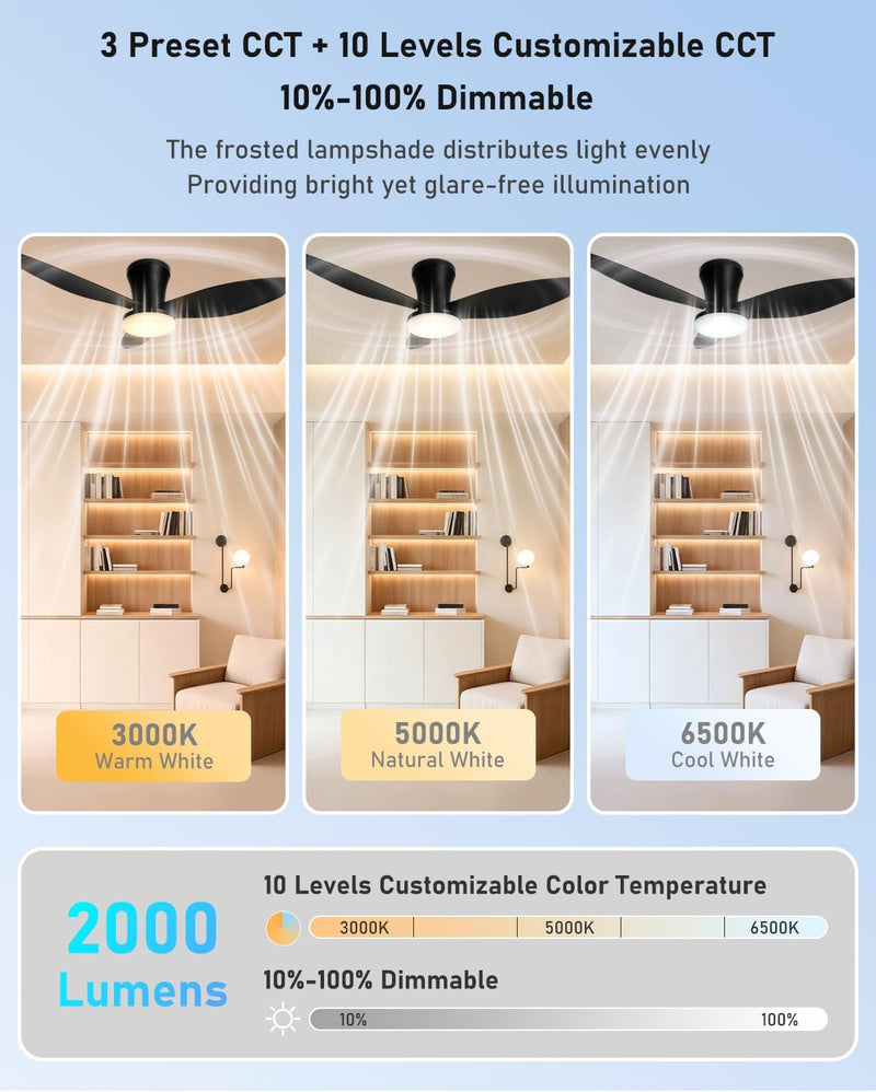 Ceiling Fans with Lights and Remote 25