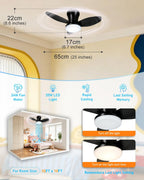 Ceiling Fans with Lights and Remote 25