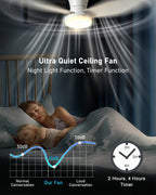 Ceiling Fans with Lights and Remote 25