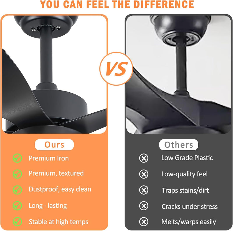 Ceiling Fans with Lights and Remote 30 Inch