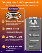 Ceiling Fans with Lights and Remote 45W
