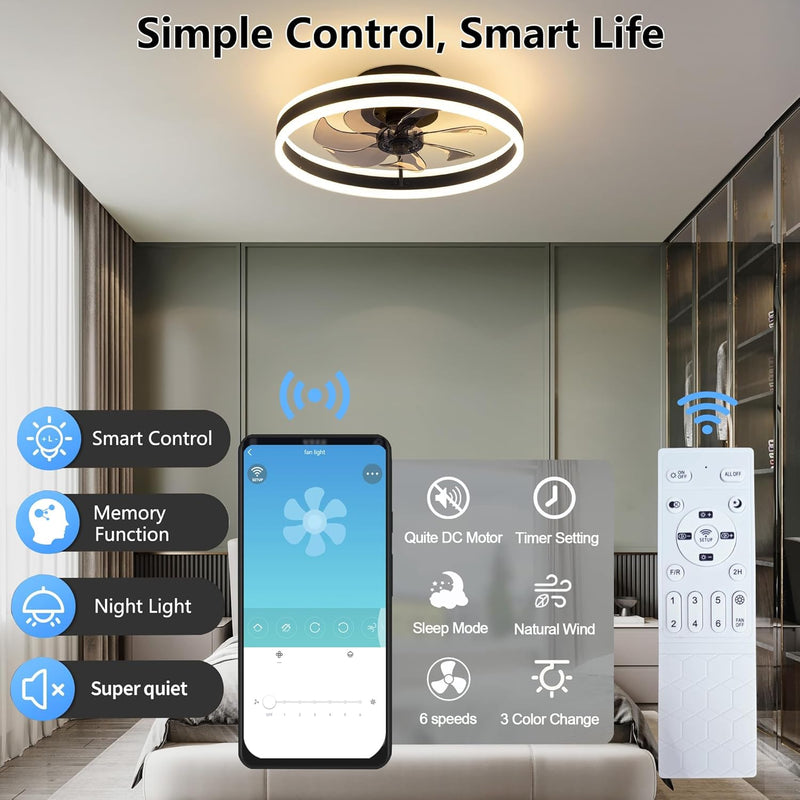Ceiling Fans with Lights and Remote 45W