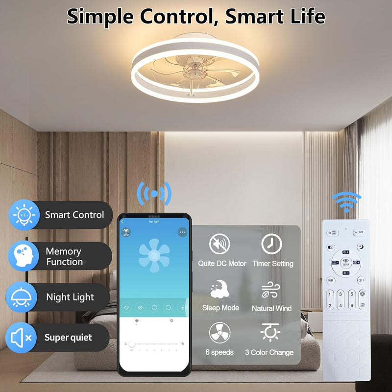 Ceiling Fans with Lights and Remote 45W