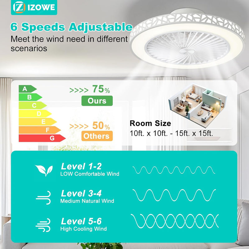 Ceiling Fans with Lights and Remote 48CM Modern