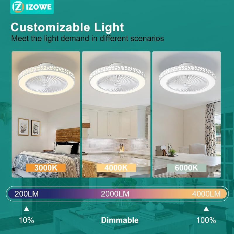 Ceiling Fans with Lights and Remote 48CM Modern
