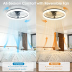 Ceiling Fan with Light Remote 3000K-6500K Dimmable