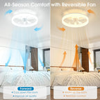 Ceiling Fan with Light Remote 3000K-6500K Dimmable