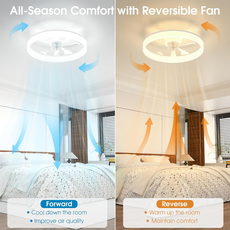 Ceiling Fan with Light Remote 3000K-6500K Dimmable