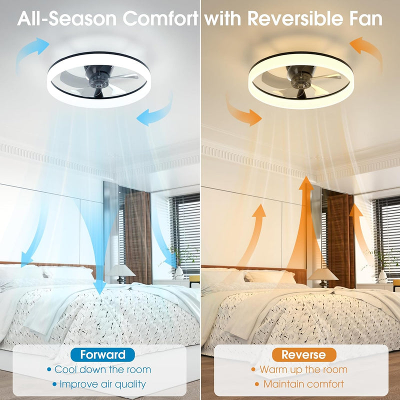 Ceiling Fan with Light Remote 3000K-6500K Dimmable