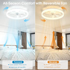 Ceiling Fans with Lights and Remote 6
