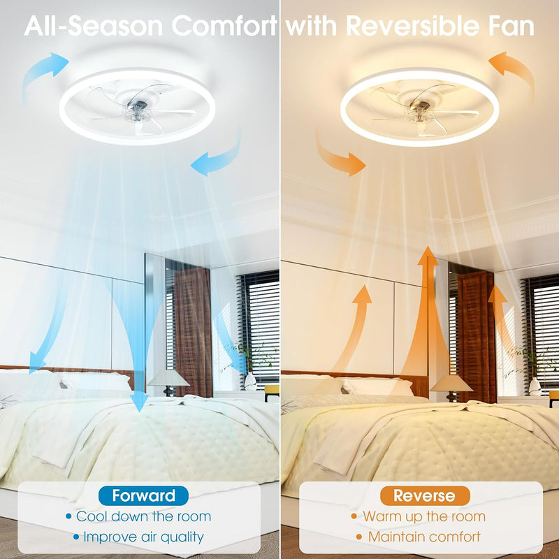 Ceiling Fans with Lights and Remote 6 Speeds