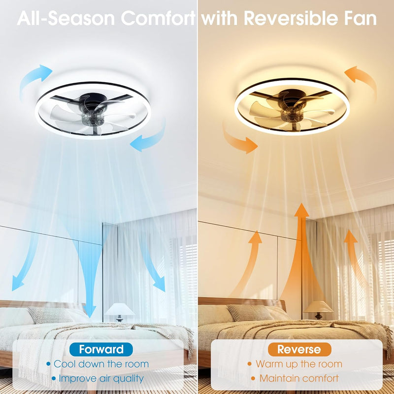 Ceiling Fans with Lights and Remote 6 Speeds