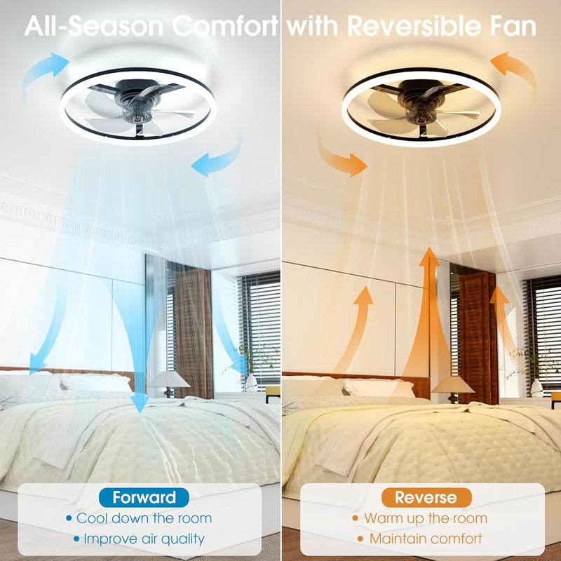Ceiling Fans with Lights and Remote 6 Speeds