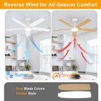 Ceiling Fans with Lights and Remote 6 Speeds