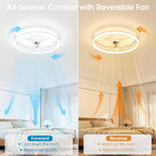 Ceiling Fans with Lights and Remote 6 Speeds