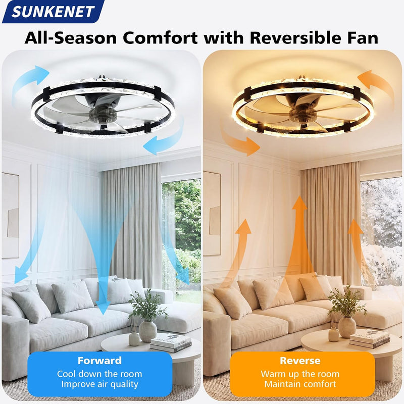 Ceiling Fans with Lights and Remote LED