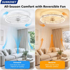 Ceiling Fans with Lights and Remote LED