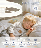 Ceiling Fans with Lights and Remote Fan