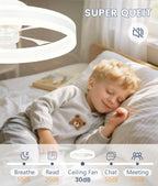 Ceiling Fans with Lights and Remote Fan