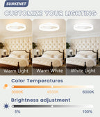 Ceiling Fans with Lights and Remote Fan