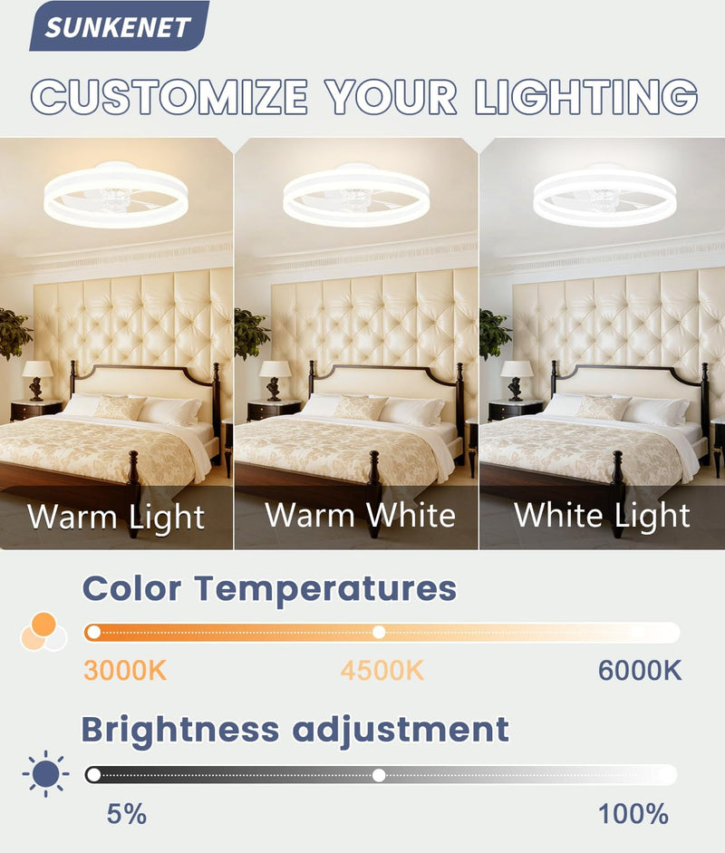 Ceiling Fans with Lights and Remote Fan