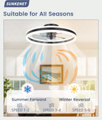 Ceiling Fans with Lights and Remote Fan