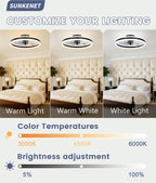 Ceiling Fans with Lights and Remote Fan