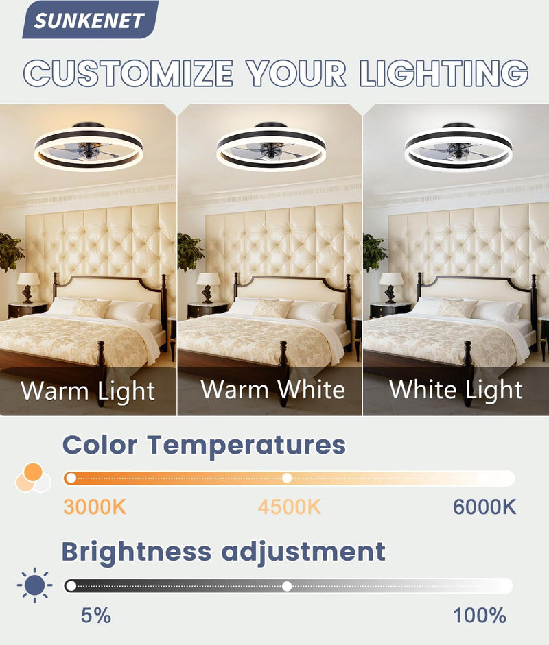 Ceiling Fans with Lights and Remote Fan