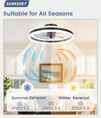 Ceiling Fans with Lights and Remote Fan