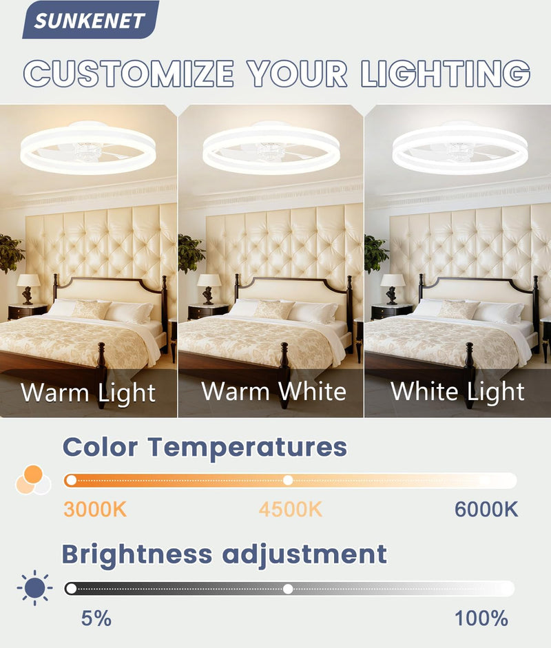 Ceiling Fans with Lights and Remote Fan