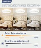 Ceiling Fans with Lights and Remote Fan