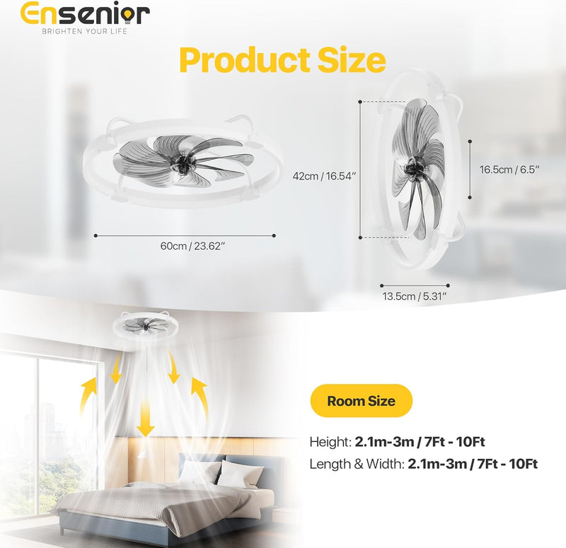 Ceiling Fans with Lights and Remote Flush
