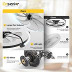 Ceiling Fans with Lights and Remote Flush
