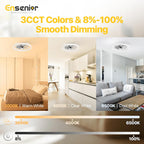 Ceiling Fans with Lights and Remote Flush