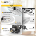 Ceiling Fans with Lights and Remote Flush