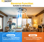Ceiling Fans with Lights and Remote Flush