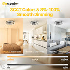Ceiling Fans with Lights and Remote Flush