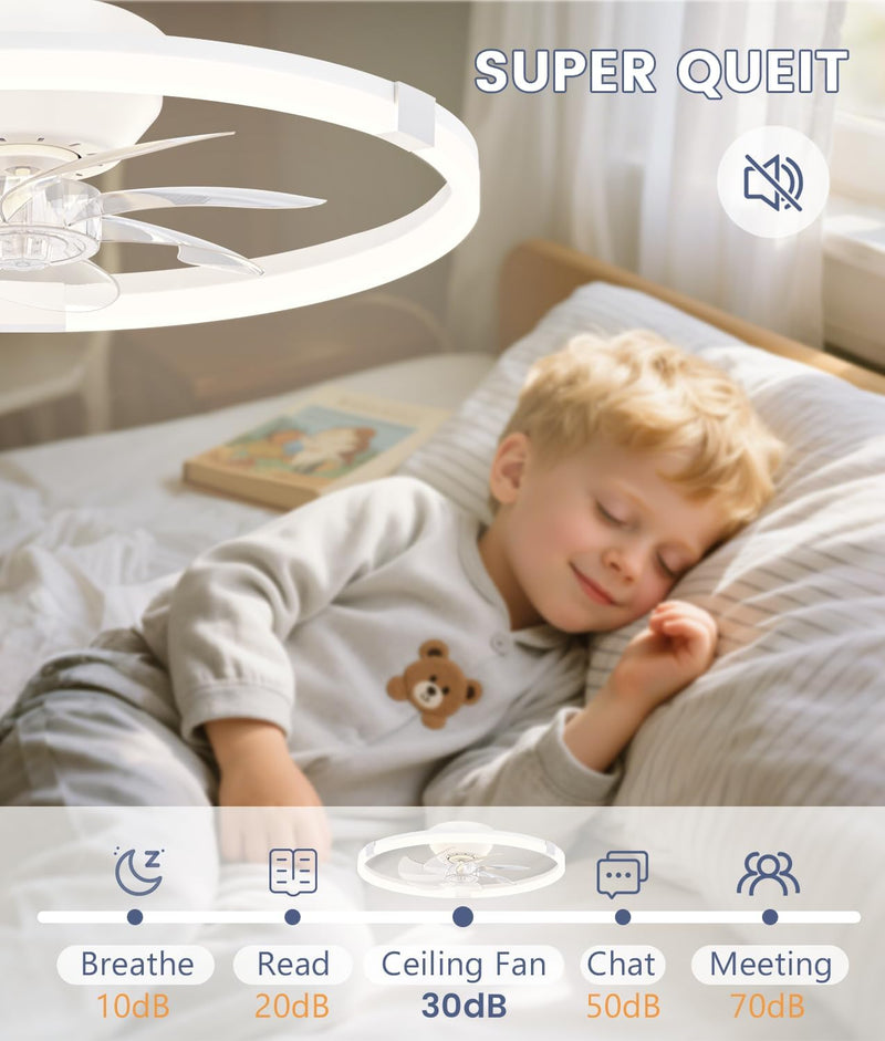 Ceiling Fans with Lights and Remote LED