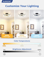 Ceiling Fans with Lights and Remote LED