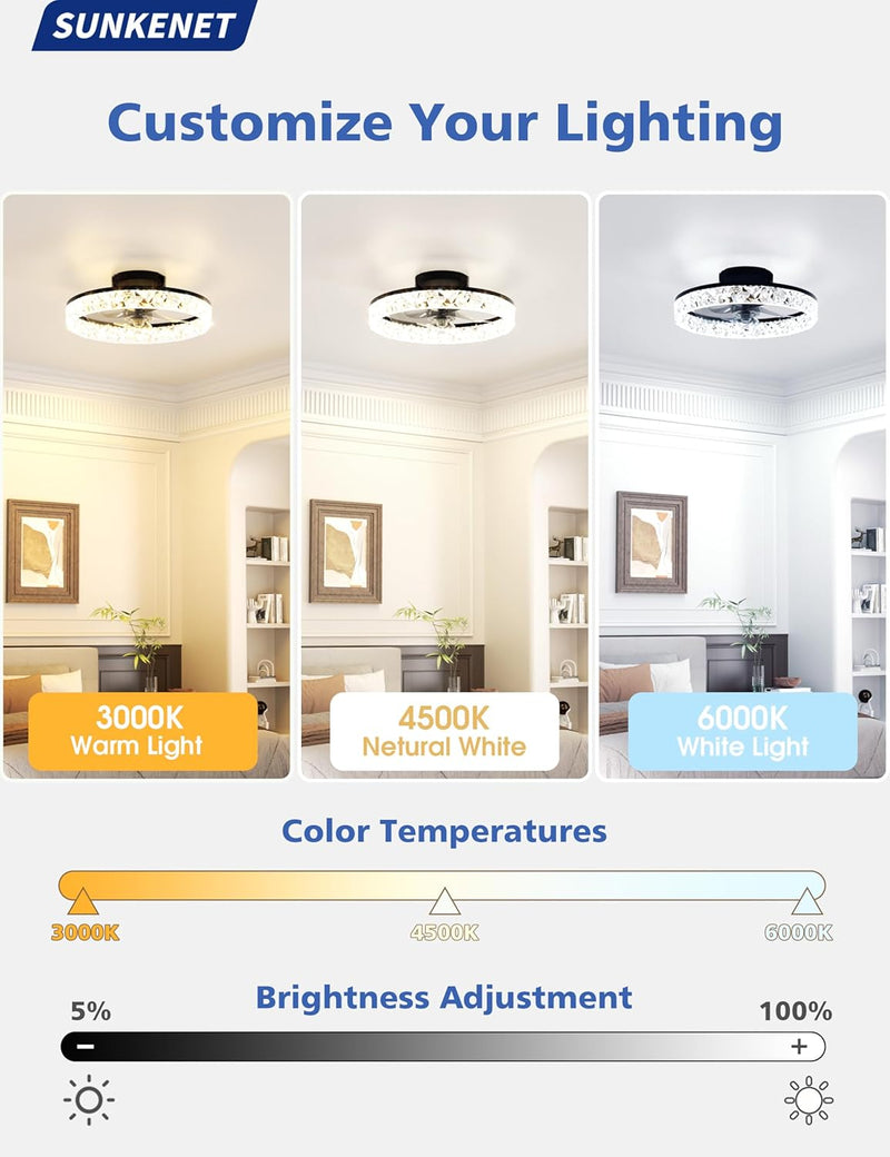 Ceiling Fans with Lights and Remote LED