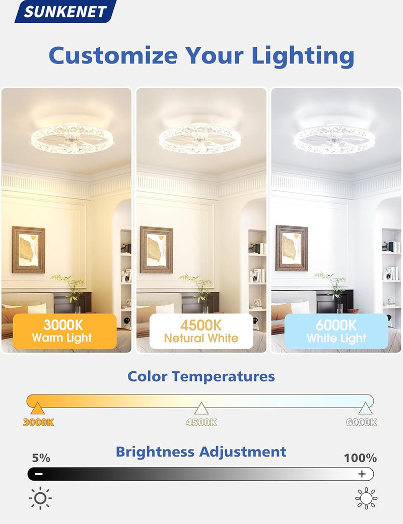 Ceiling Fans with Lights and Remote LED