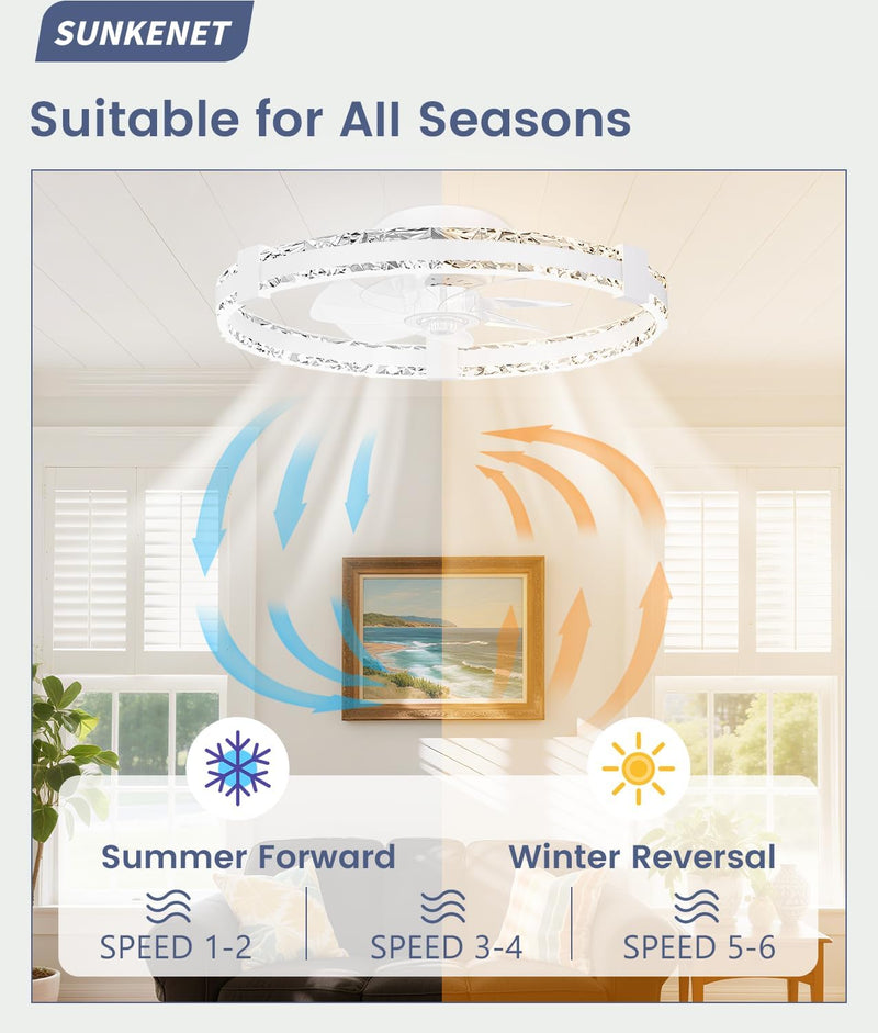 Ceiling Fans with Lights and Remote LED