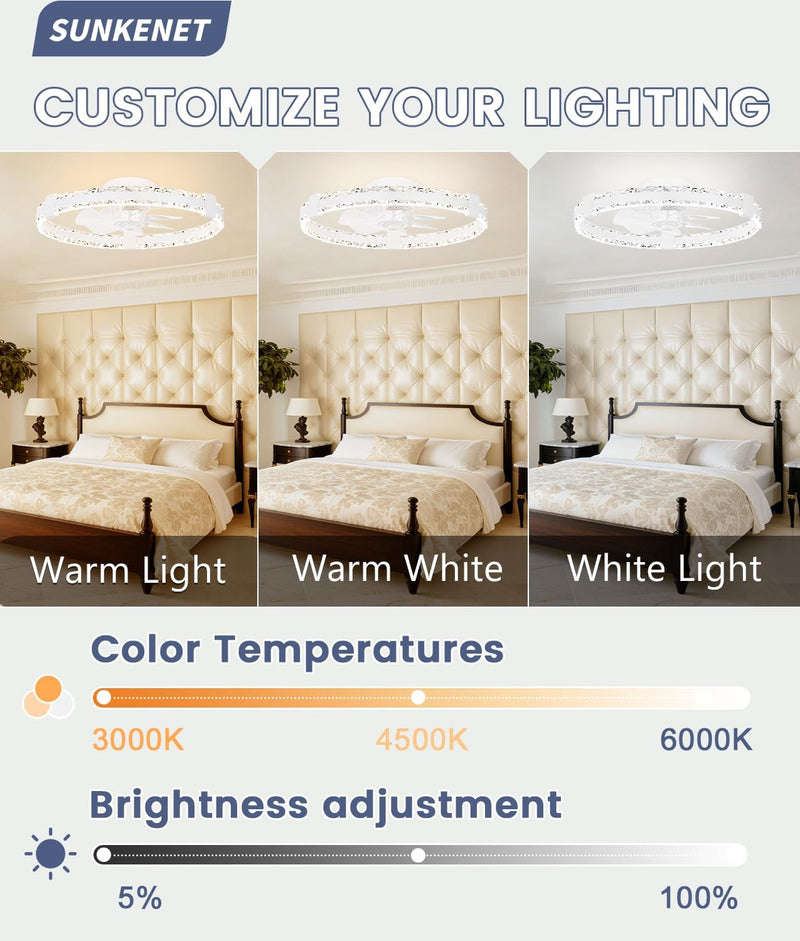 Ceiling Fans with Lights and Remote LED