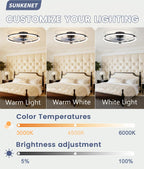 Ceiling Fans with Lights and Remote LED