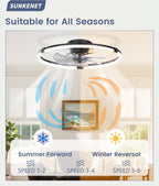 Ceiling Fans with Lights and Remote LED