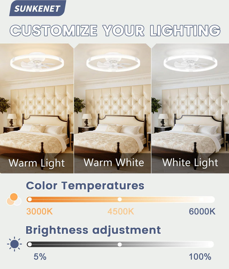 Ceiling Fans with Lights and Remote LED