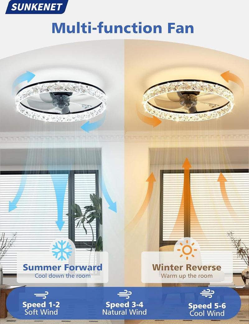 Ceiling Fans with Lights and Remote LED