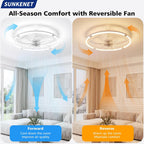 Ceiling Fans with Lights and Remote LED