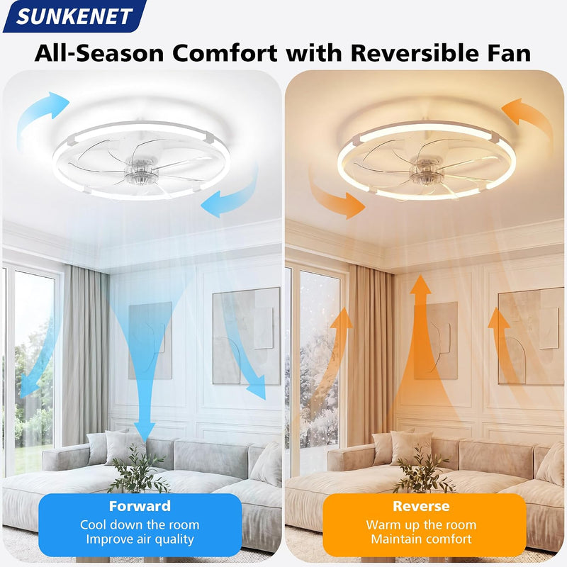 Ceiling Fans with Lights and Remote LED