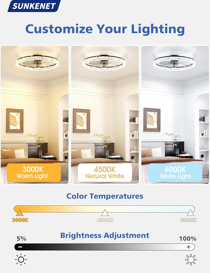 Ceiling Fans with Lights and Remote LED